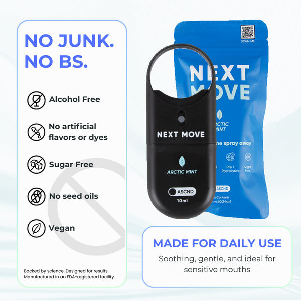 Next Move breath spray is alcohol free, sugar free, seed oil free, free of artificial flavors and dyes, and is vegan