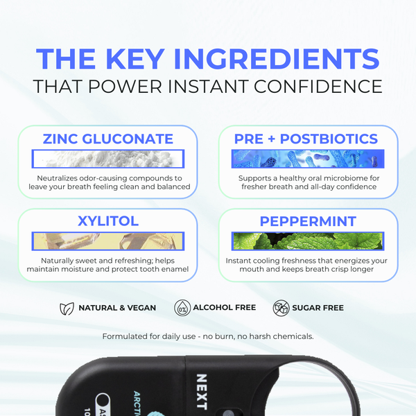 key ingredients behind next move breath spray