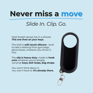 Clip-and-Go Case detail showing carabiner clip and breath spray slot